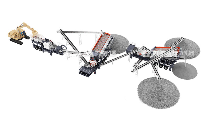 移動機制砂生產(chǎn)線配置方案