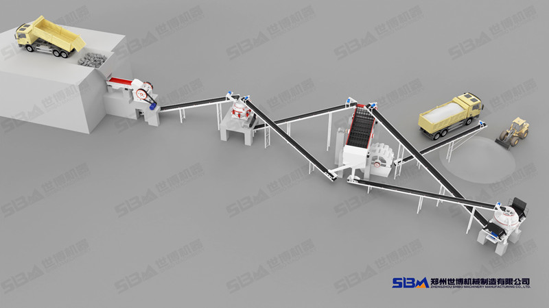 時產(chǎn)80方制砂全套設備配置